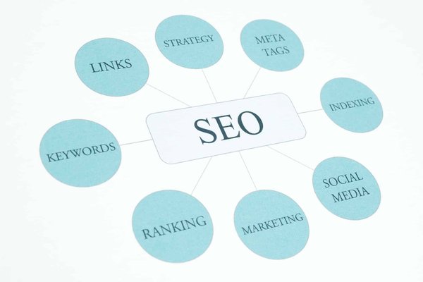 Accompagnement SEO à Pornic : les avantages et les bonnes pratiques à adopter
